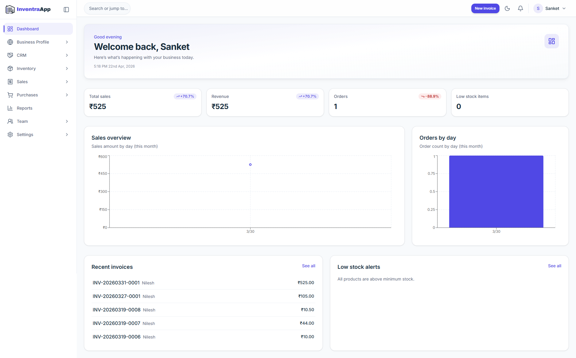 InventraApp dashboard with KPIs, sales charts, and navigation